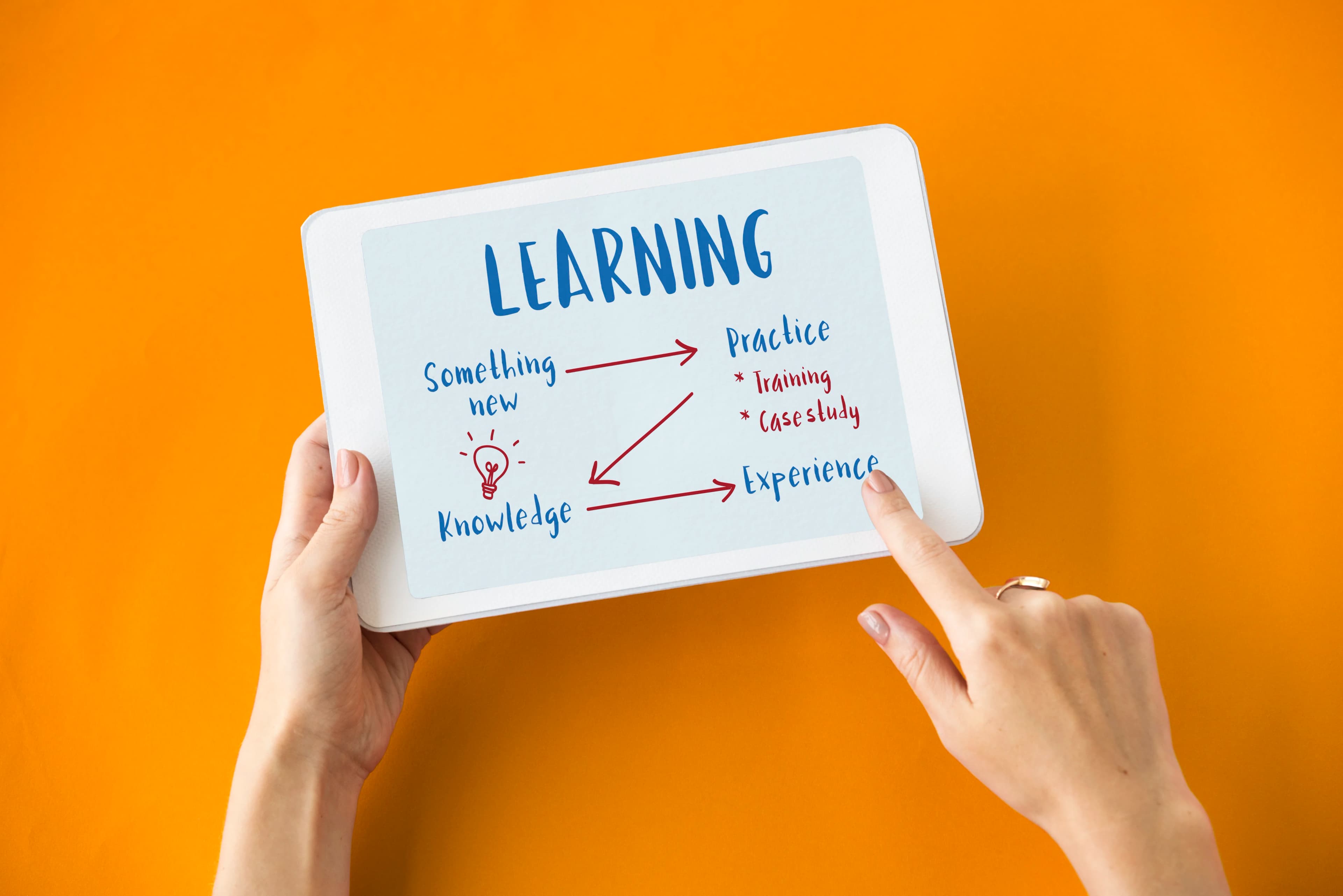Digital Marketing Mastery